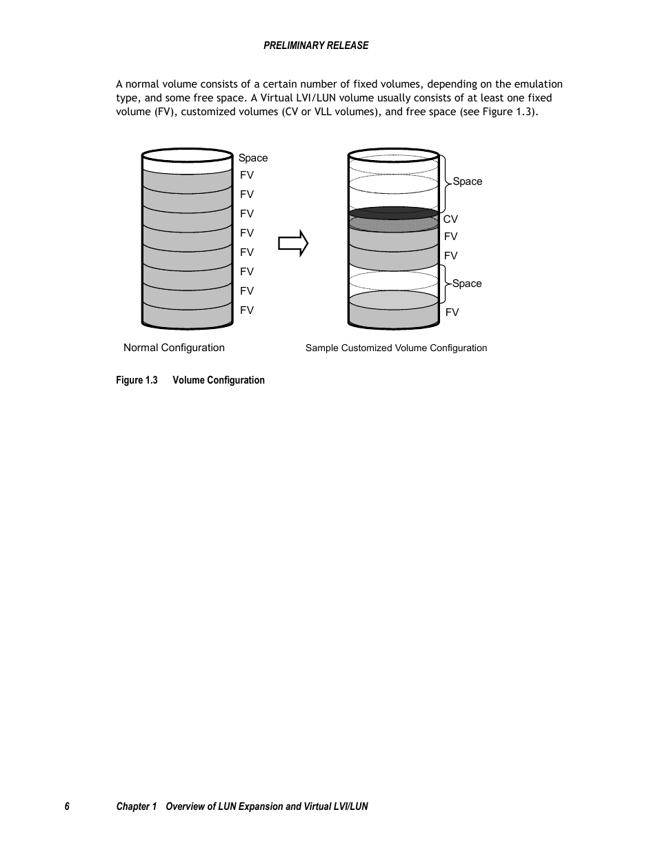 Figure 1.3 volume configuration | Hitachi 9900 V Series User Manual | Page 18 / 64