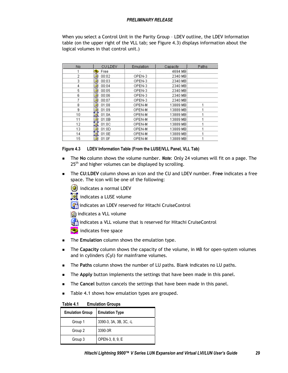 Table 4.1 emulation groups | Hitachi 9900 V Series User Manual | Page 41 / 64