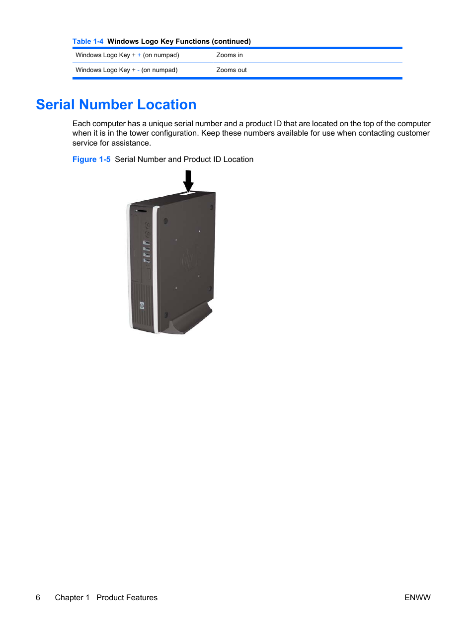 Serial number location | Hitachi COMPAQ 8000 User Manual | Page 12 / 48