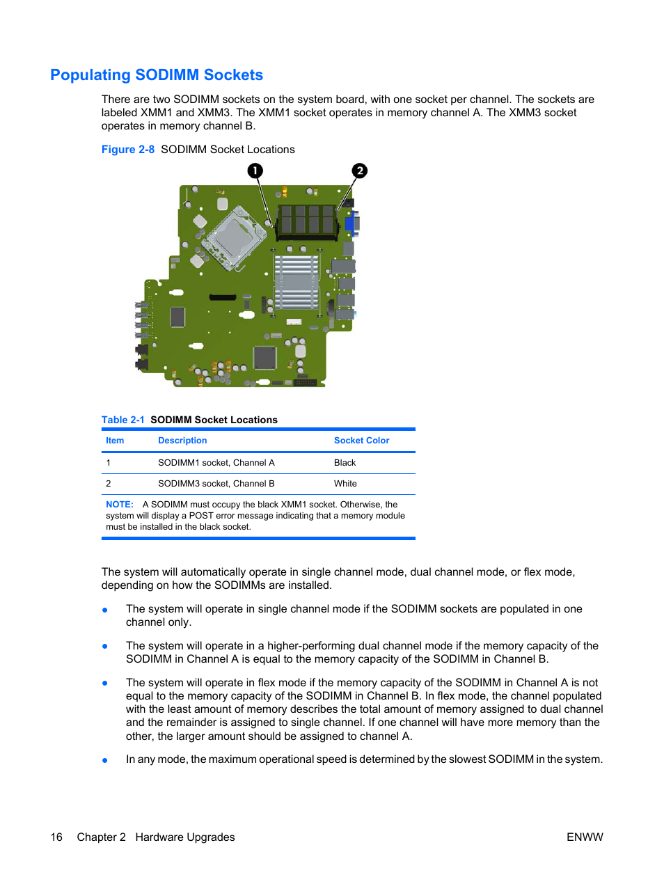 Populating sodimm sockets | Hitachi COMPAQ 8000 User Manual | Page 22 / 48