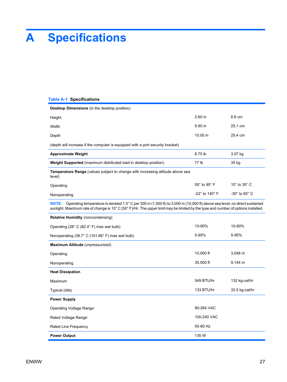 Specifications, Appendix a specifications, Aspecifications | Hitachi COMPAQ 8000 User Manual | Page 33 / 48