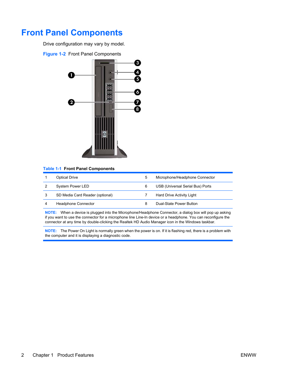 Front panel components | Hitachi COMPAQ 8000 User Manual | Page 8 / 48