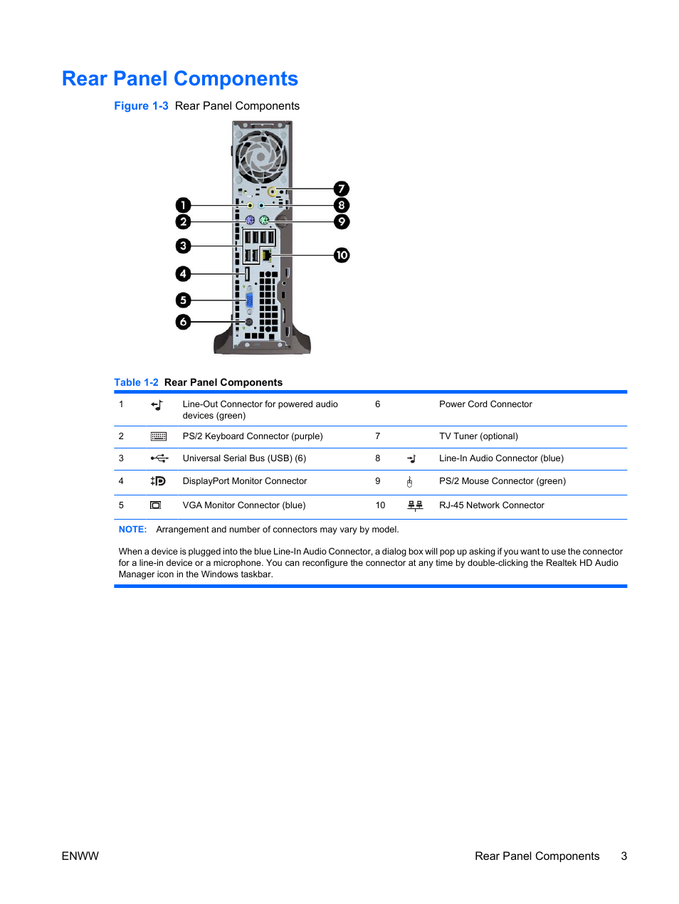 Rear panel components | Hitachi COMPAQ 8000 User Manual | Page 9 / 48