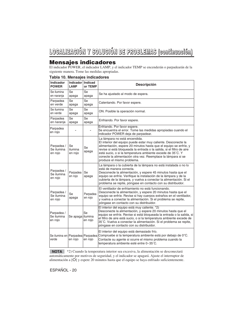 Hitachi CP-S225W User Manual | Page 117 / 205