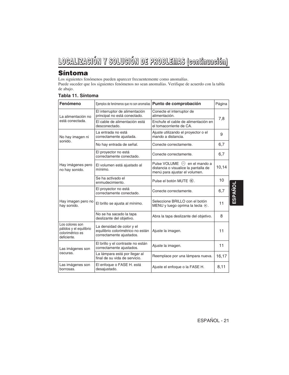 Hitachi CP-S225W User Manual | Page 118 / 205