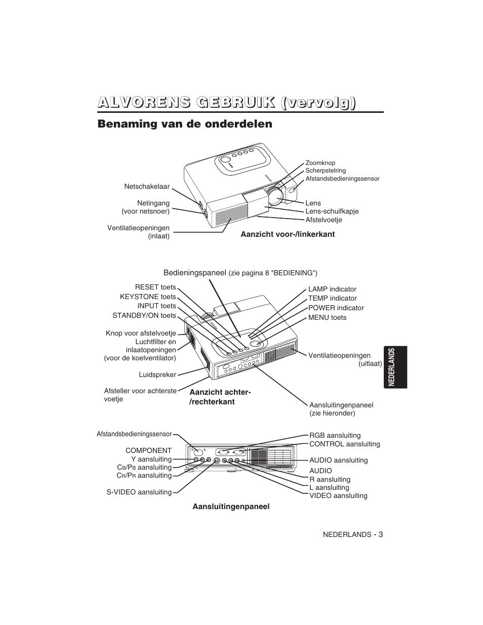 Hitachi CP-S225W User Manual | Page 124 / 205