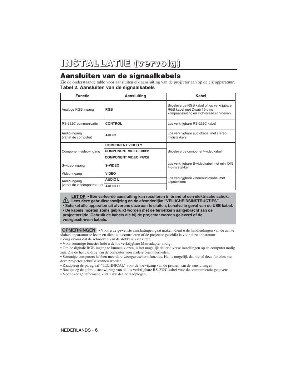 Hitachi CP-S225W User Manual | Page 127 / 205