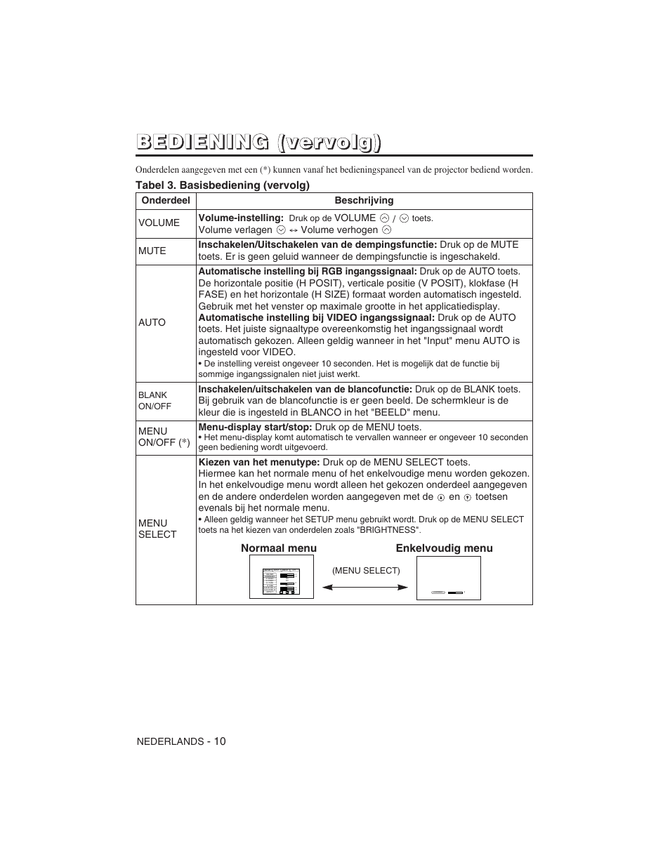 Hitachi CP-S225W User Manual | Page 131 / 205