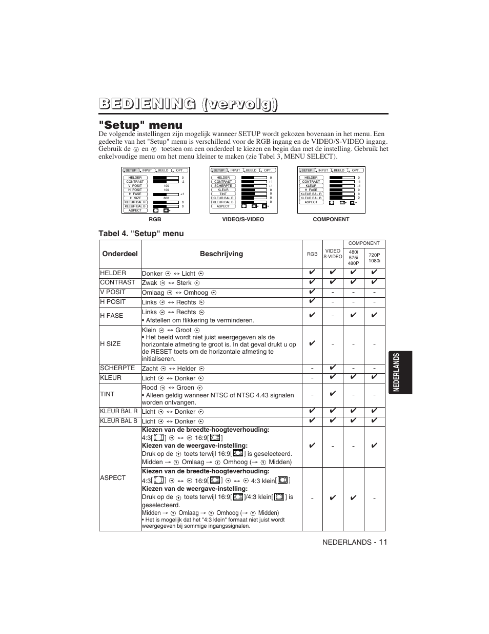 Setup" menu | Hitachi CP-S225W User Manual | Page 132 / 205