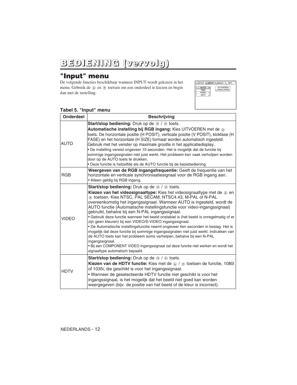 Hitachi CP-S225W User Manual | Page 133 / 205