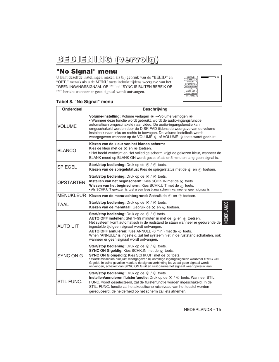 No signal" menu | Hitachi CP-S225W User Manual | Page 136 / 205