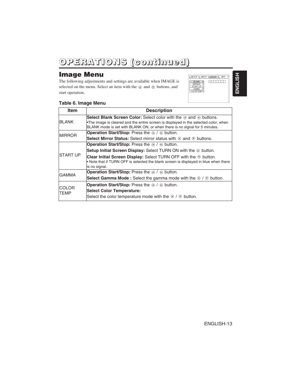 Hitachi CP-S225W User Manual | Page 14 / 205