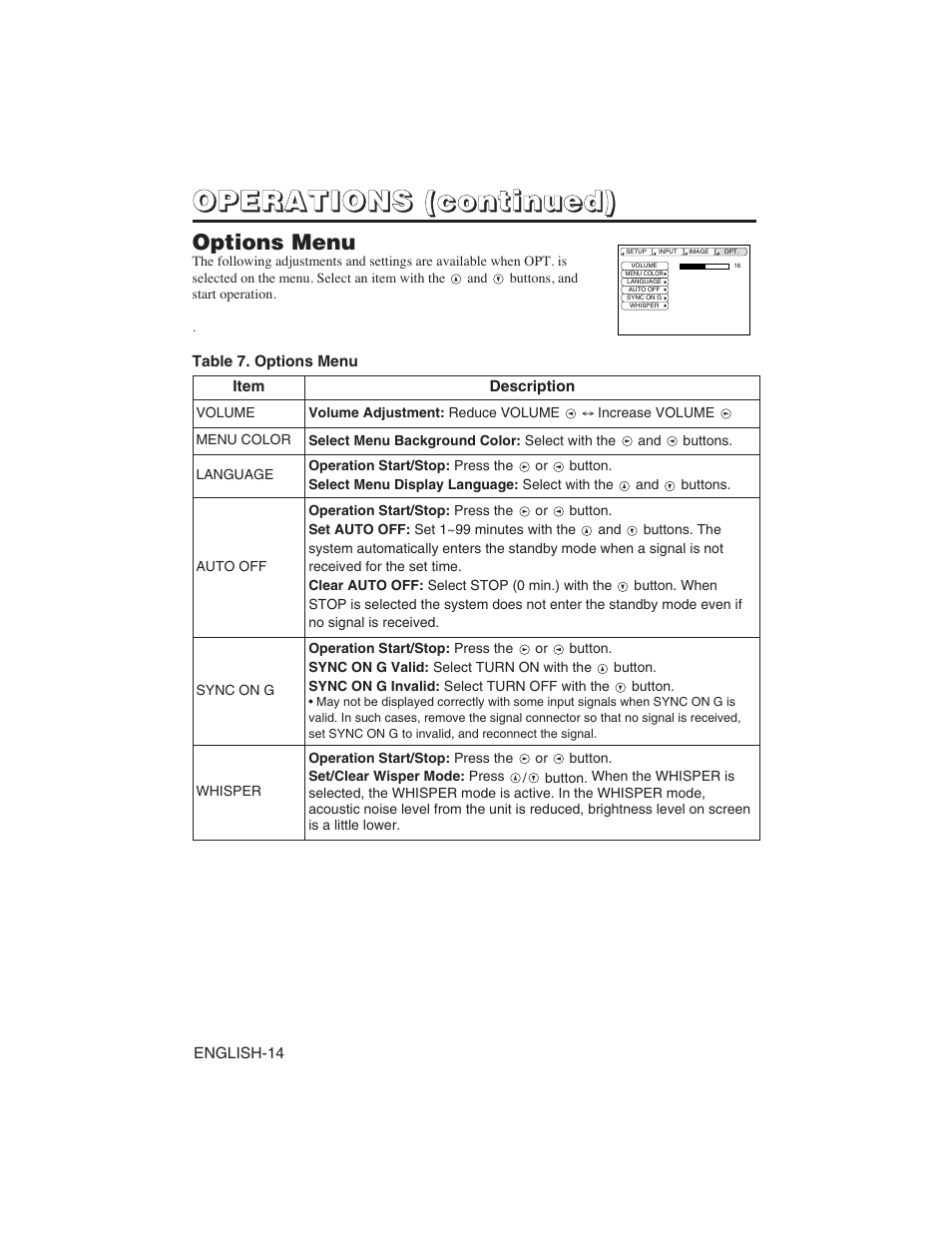Hitachi CP-S225W User Manual | Page 15 / 205