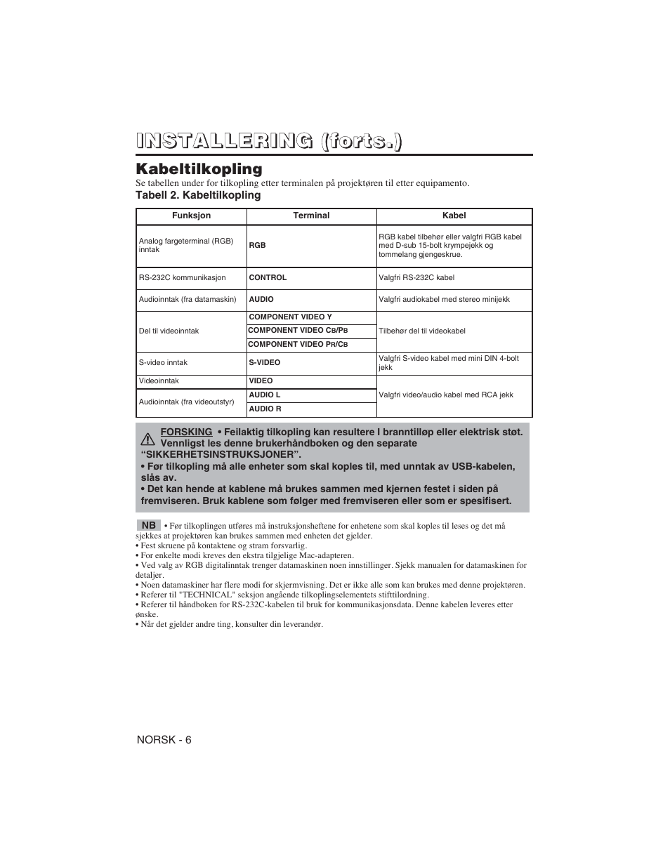 Hitachi CP-S225W User Manual | Page 151 / 205