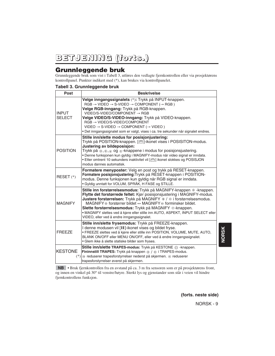 Hitachi CP-S225W User Manual | Page 154 / 205
