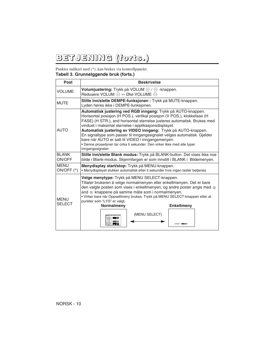 Hitachi CP-S225W User Manual | Page 155 / 205