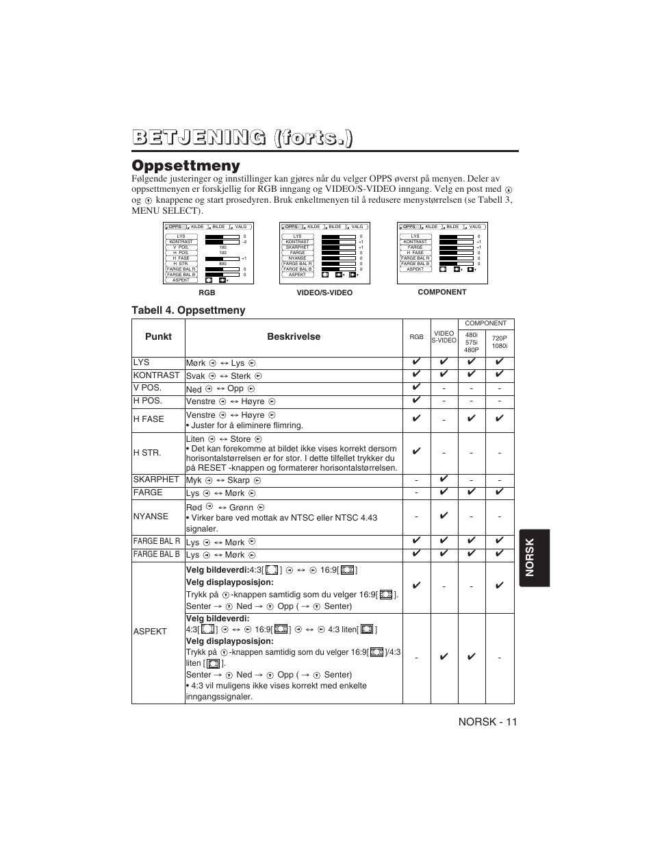 Oppsettmeny | Hitachi CP-S225W User Manual | Page 156 / 205