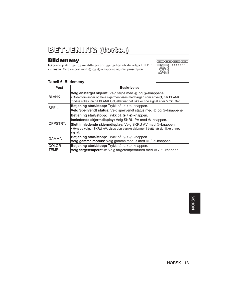 Hitachi CP-S225W User Manual | Page 158 / 205