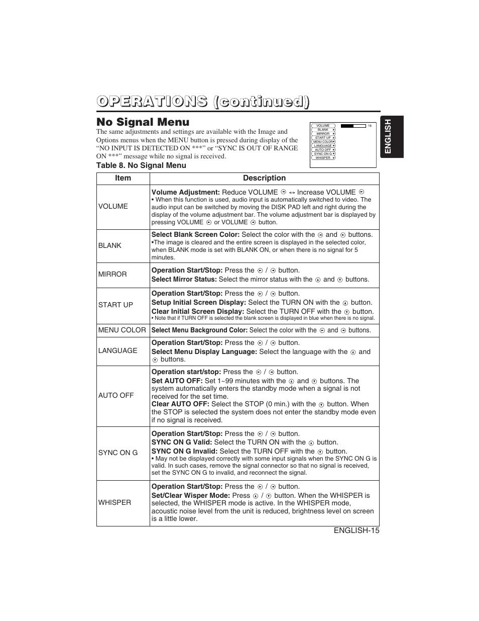 Hitachi CP-S225W User Manual | Page 16 / 205