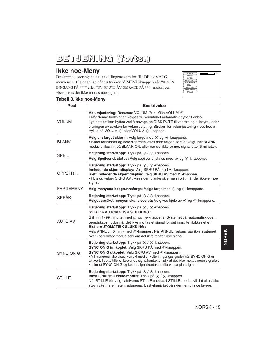 Ikke noe-meny | Hitachi CP-S225W User Manual | Page 160 / 205