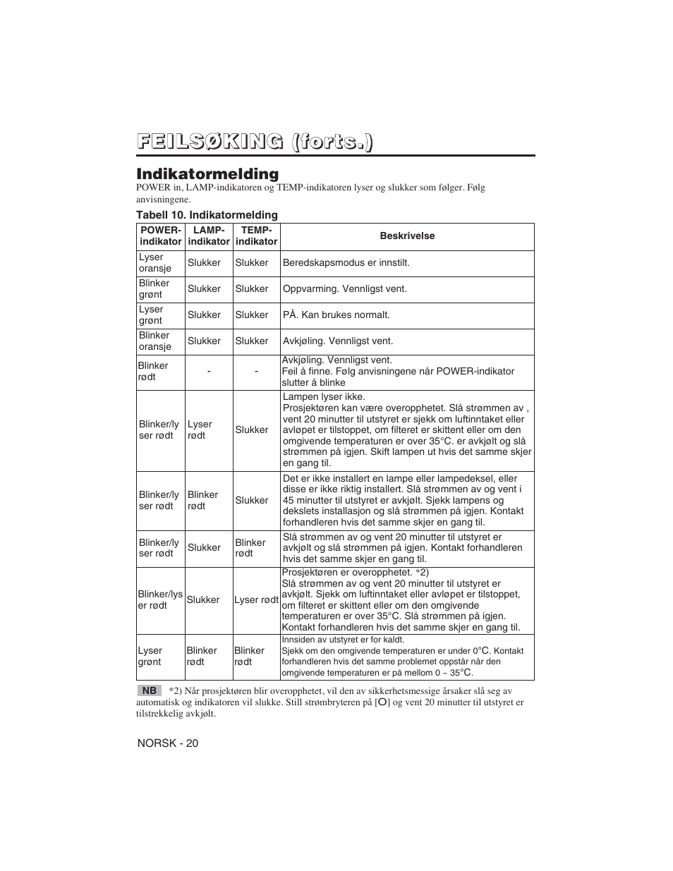 Hitachi CP-S225W User Manual | Page 165 / 205
