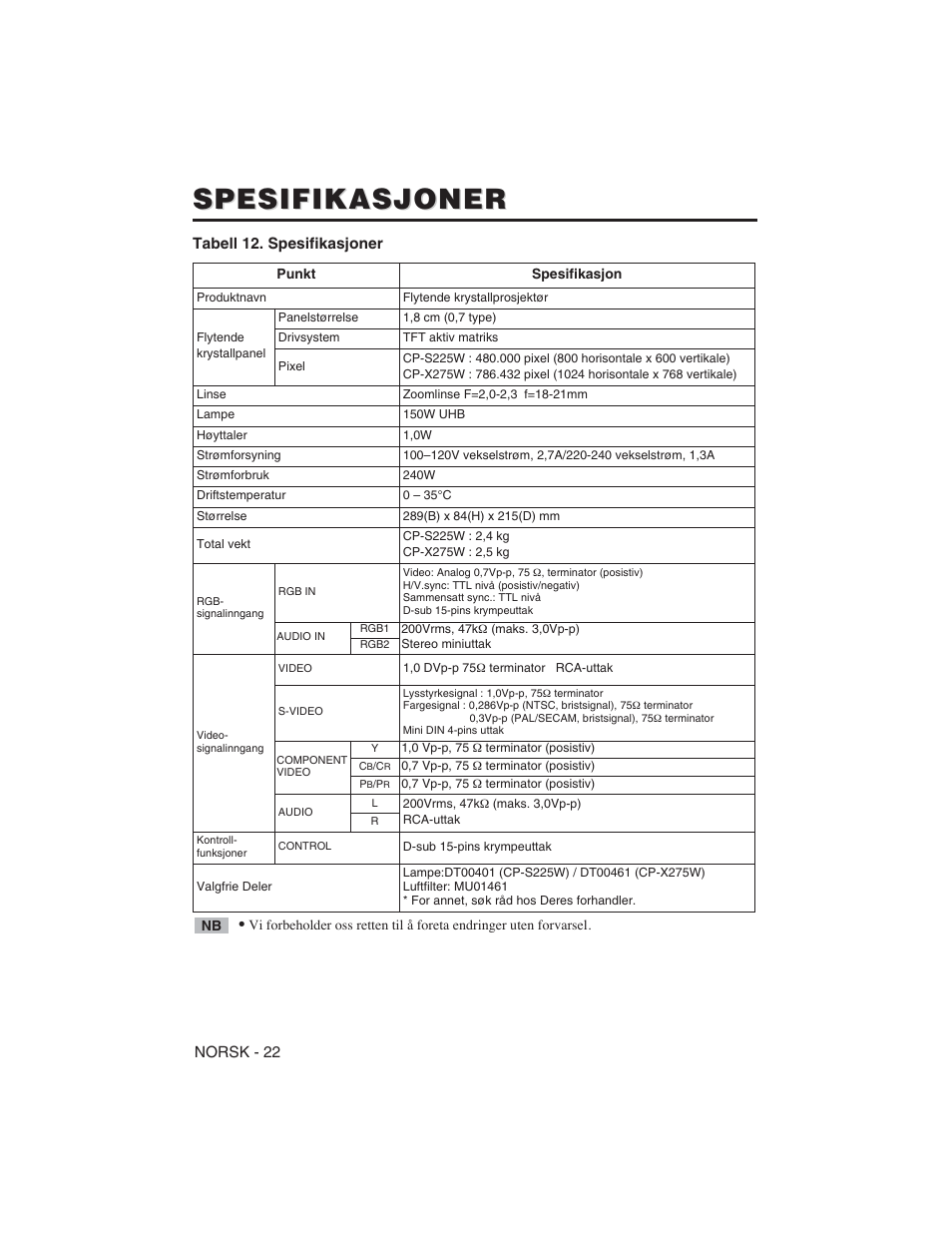 Spesifikasjoner | Hitachi CP-S225W User Manual | Page 167 / 205