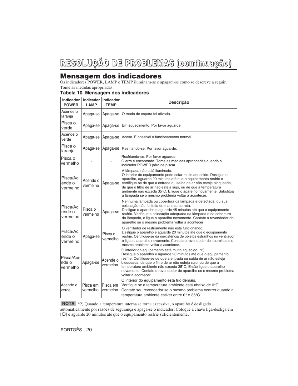 Hitachi CP-S225W User Manual | Page 189 / 205
