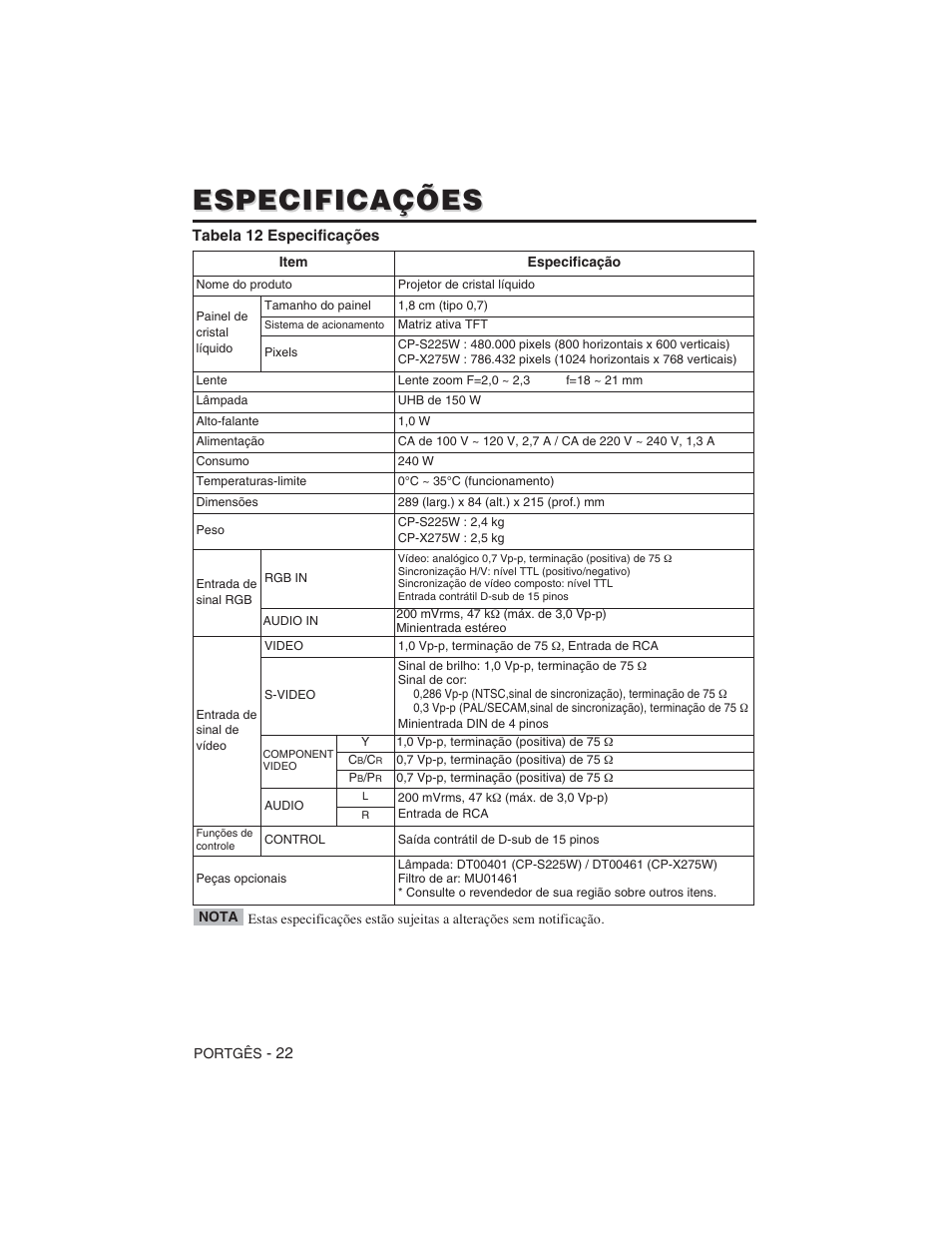 Especificações | Hitachi CP-S225W User Manual | Page 191 / 205