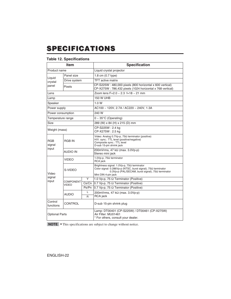 Specifications | Hitachi CP-S225W User Manual | Page 23 / 205