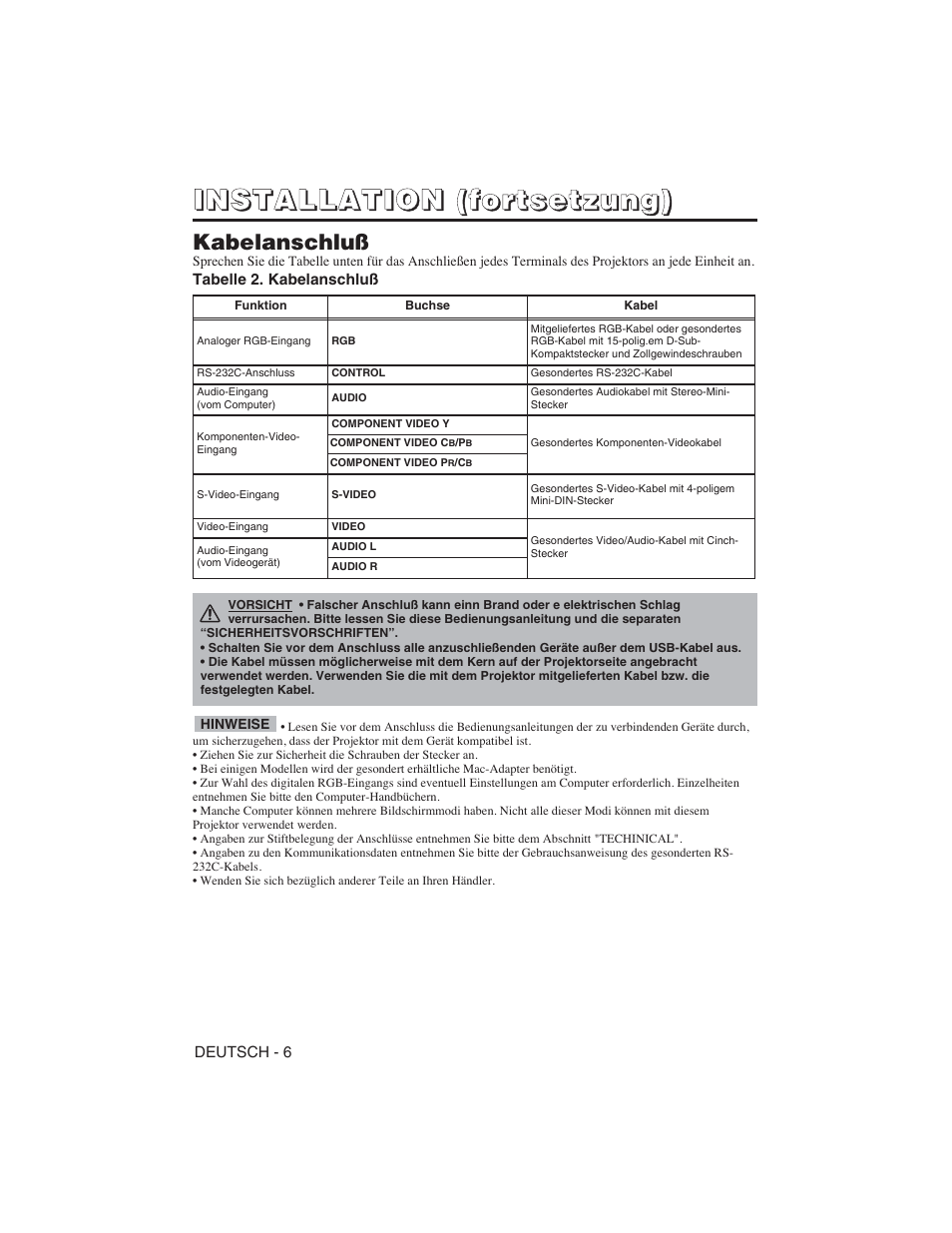 Hitachi CP-S225W User Manual | Page 31 / 205