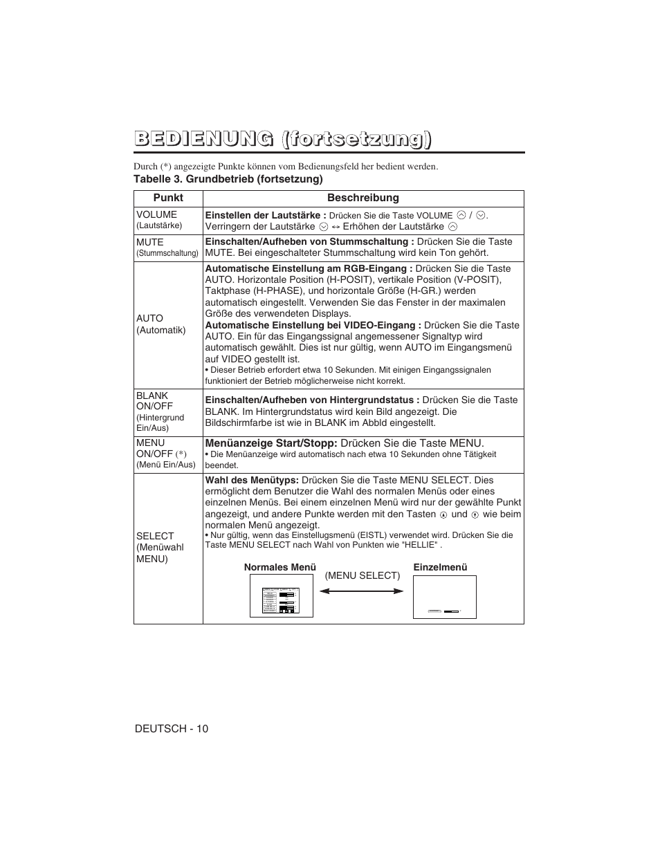 Hitachi CP-S225W User Manual | Page 35 / 205