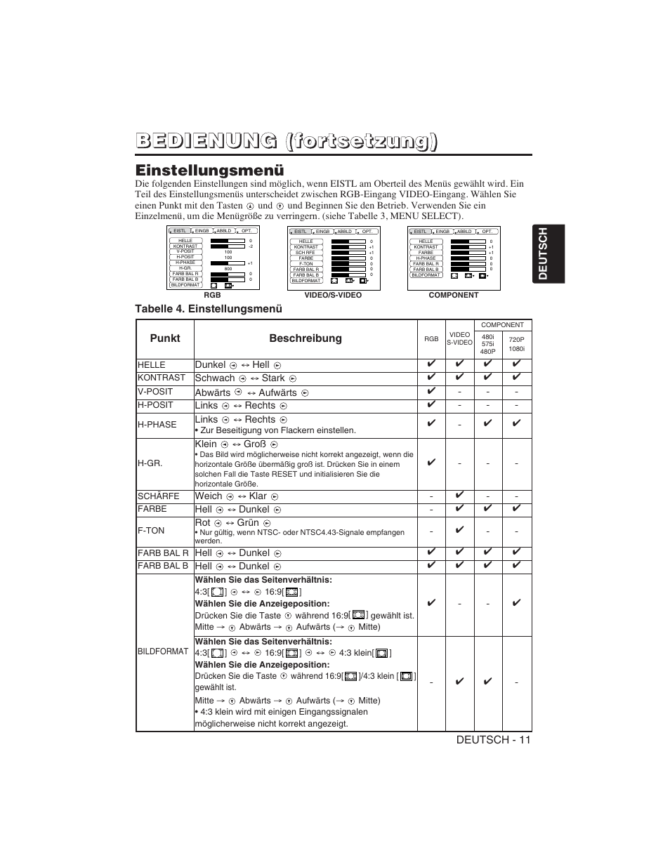 Einstellungsmenü | Hitachi CP-S225W User Manual | Page 36 / 205