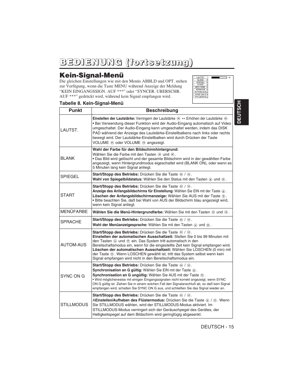Kein-signal-menü | Hitachi CP-S225W User Manual | Page 40 / 205
