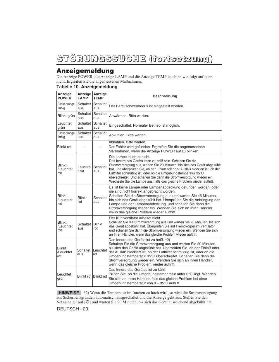 Hitachi CP-S225W User Manual | Page 45 / 205
