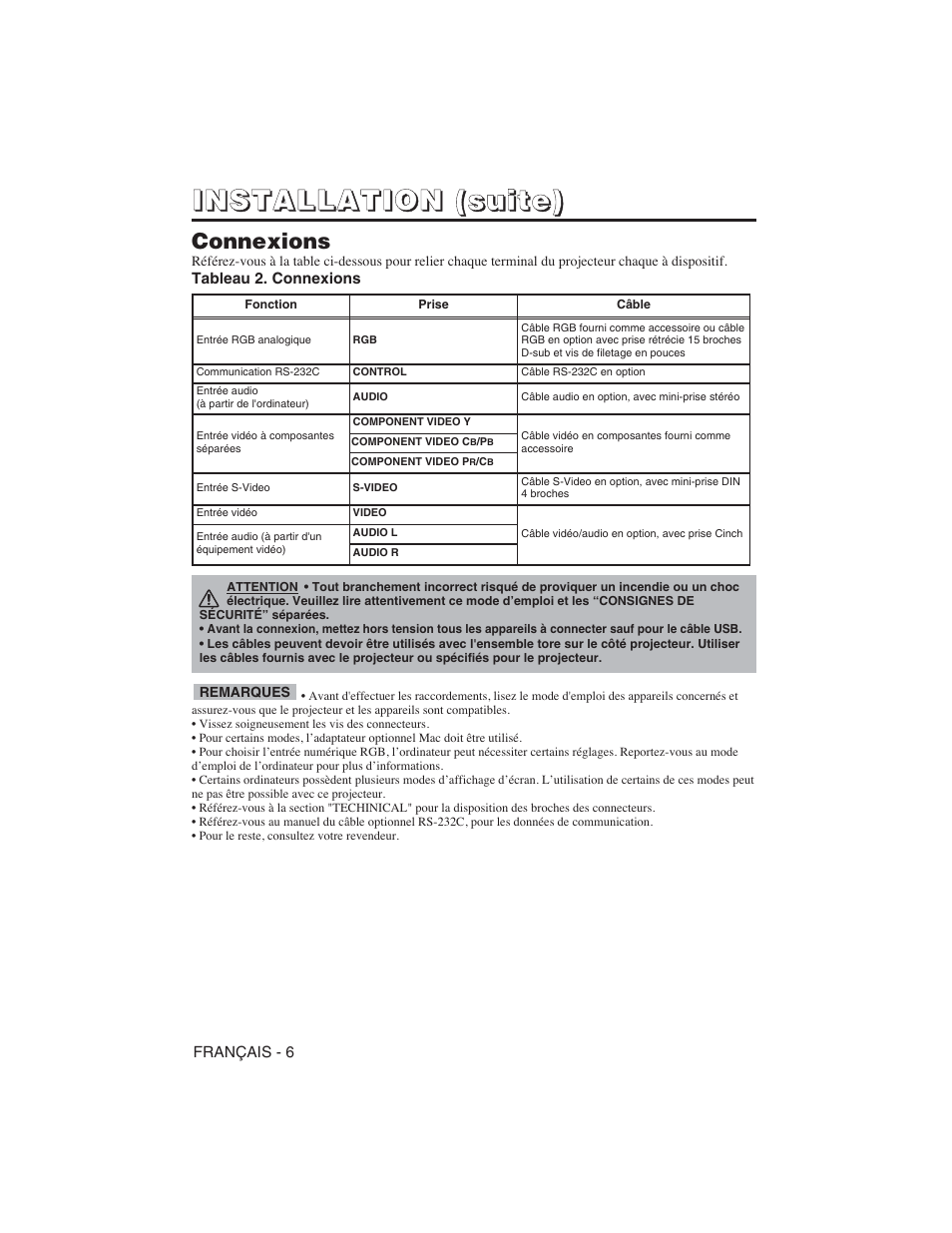 Hitachi CP-S225W User Manual | Page 55 / 205