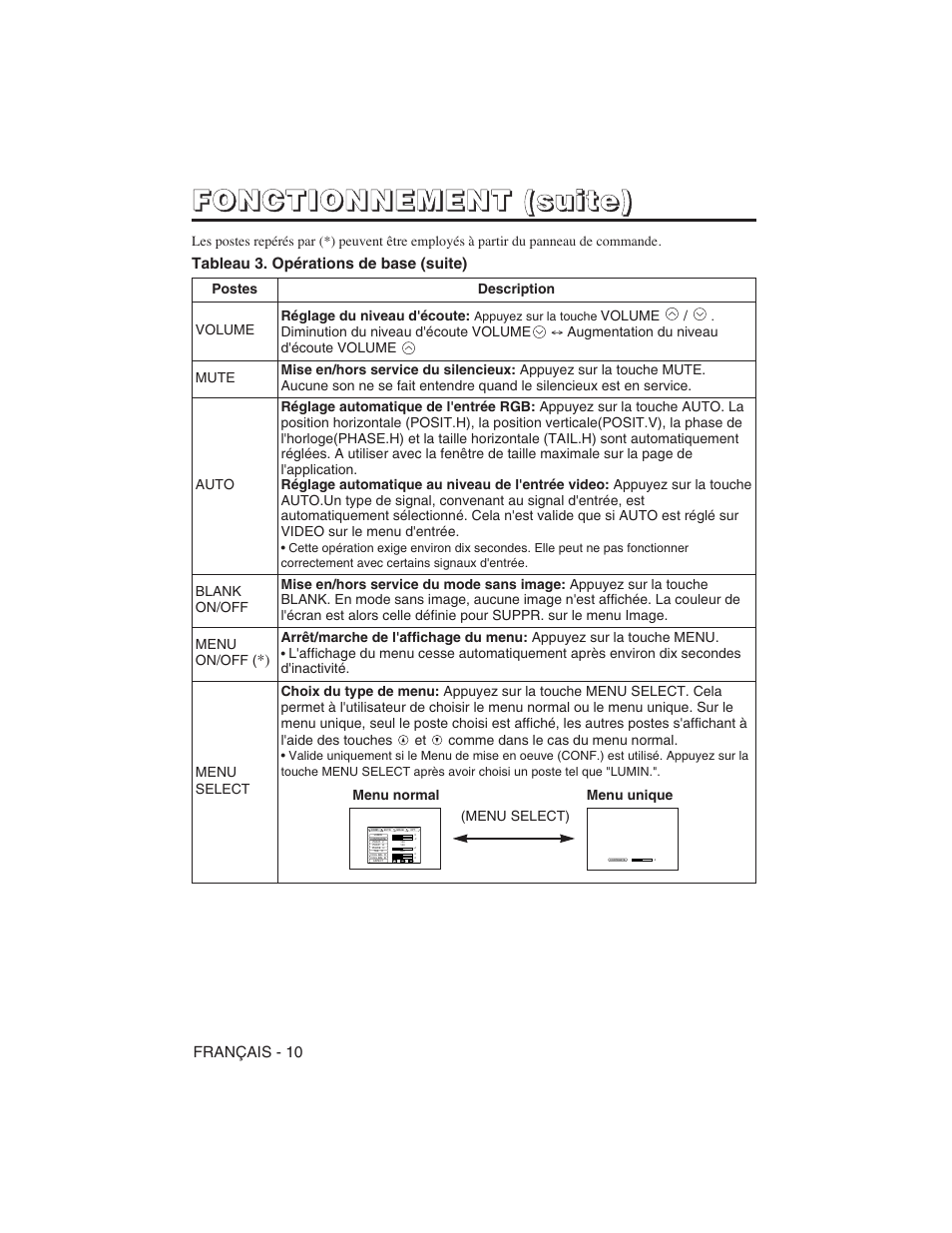 Hitachi CP-S225W User Manual | Page 59 / 205