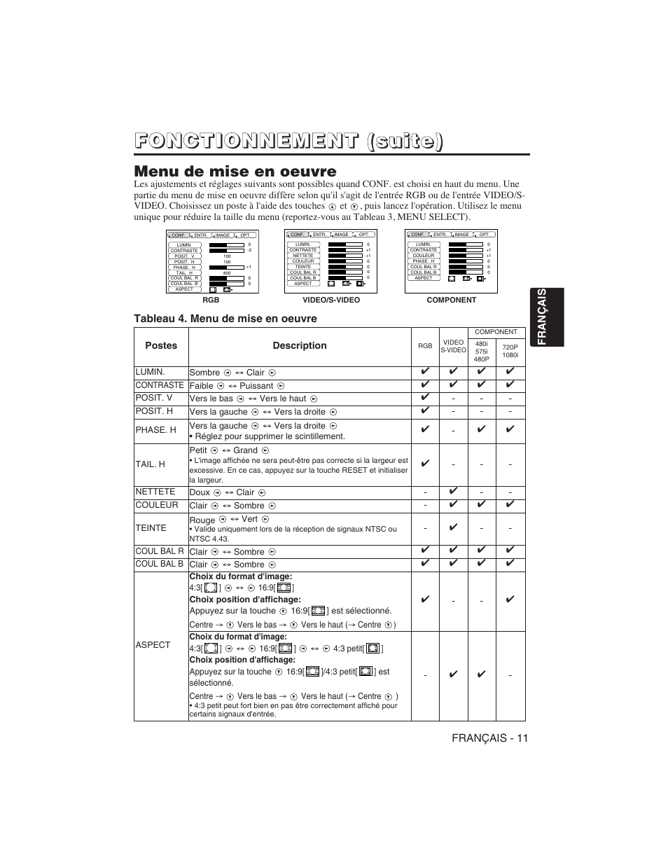 Menu de mise en oeuvre | Hitachi CP-S225W User Manual | Page 60 / 205