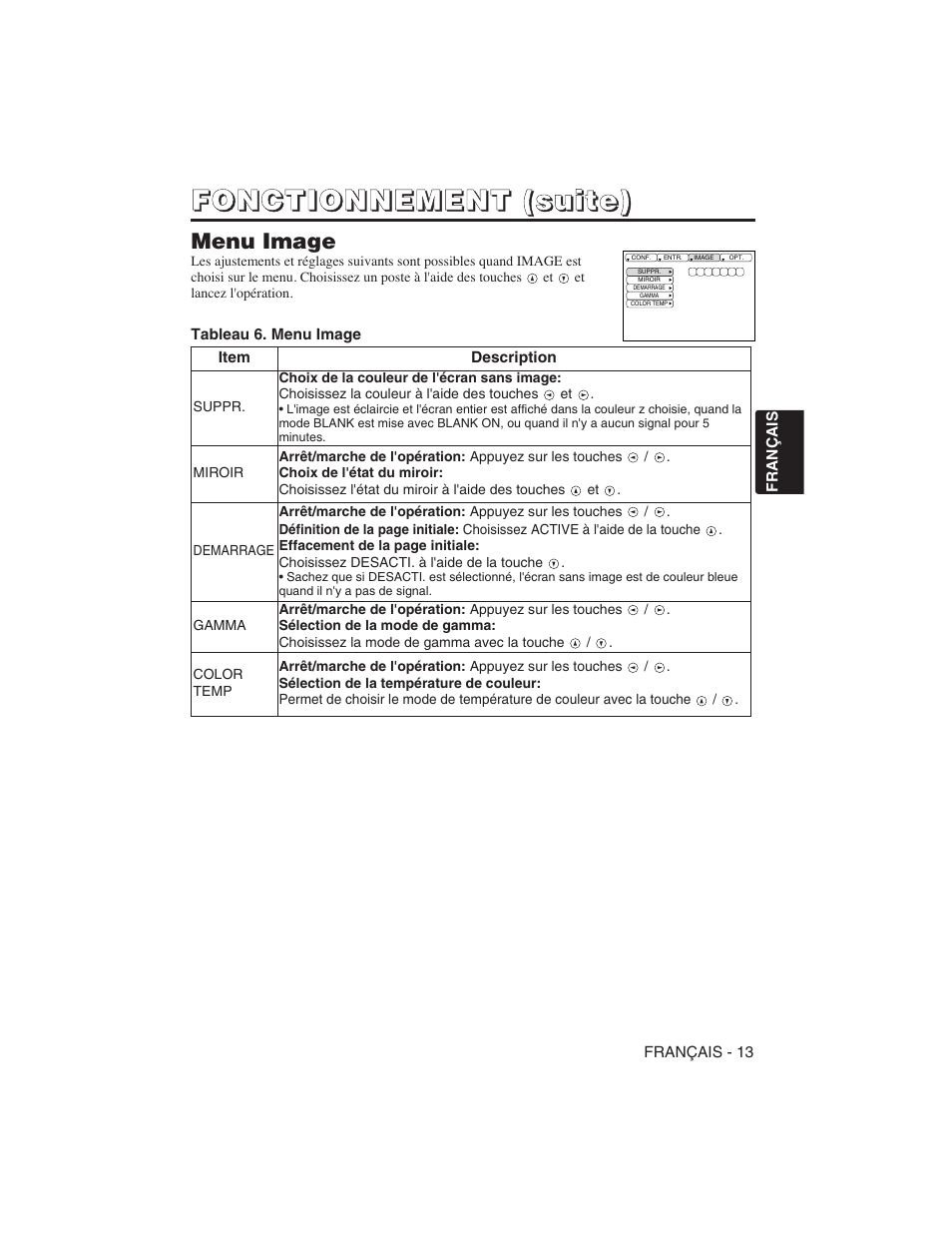 Hitachi CP-S225W User Manual | Page 62 / 205