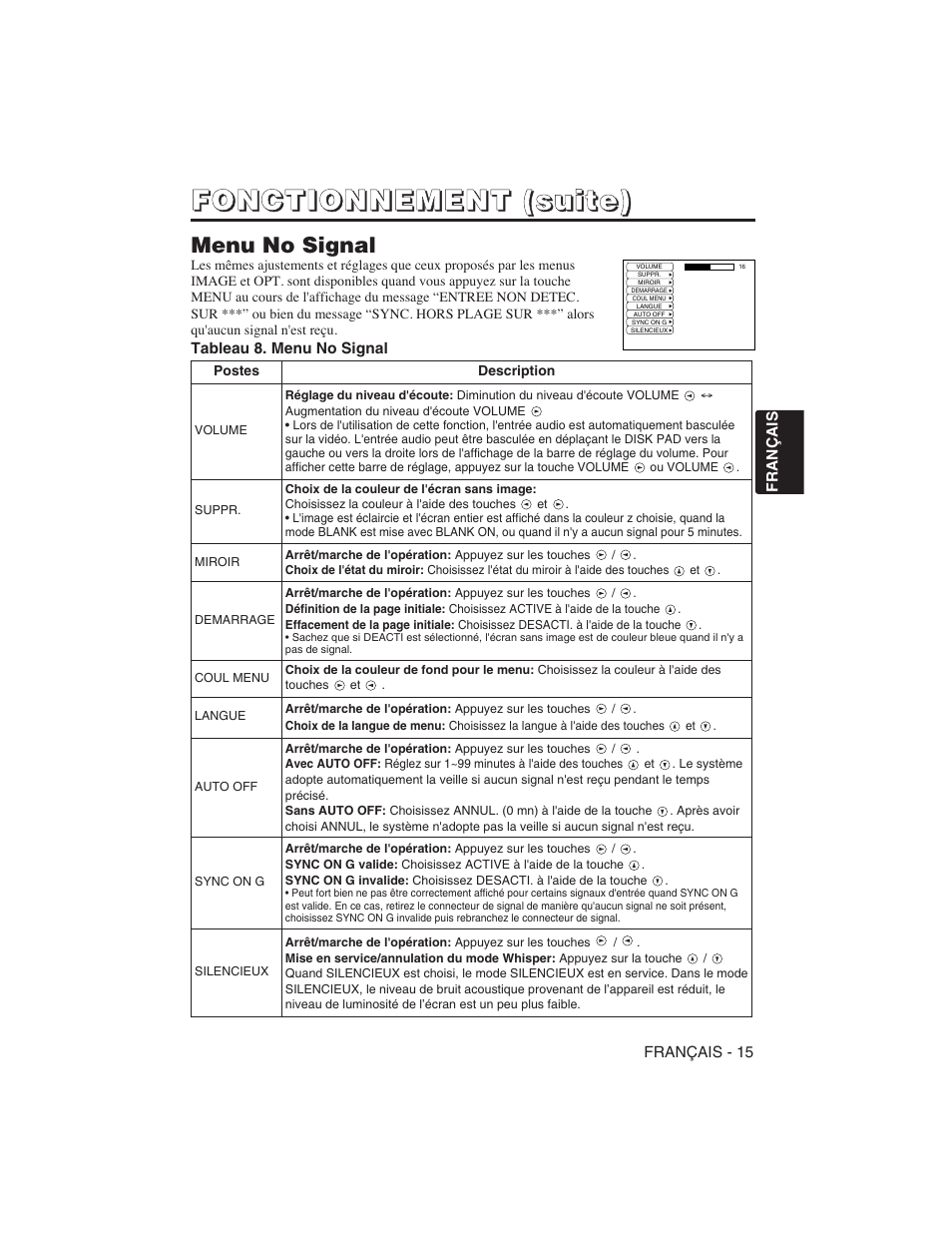 Menu no signal | Hitachi CP-S225W User Manual | Page 64 / 205