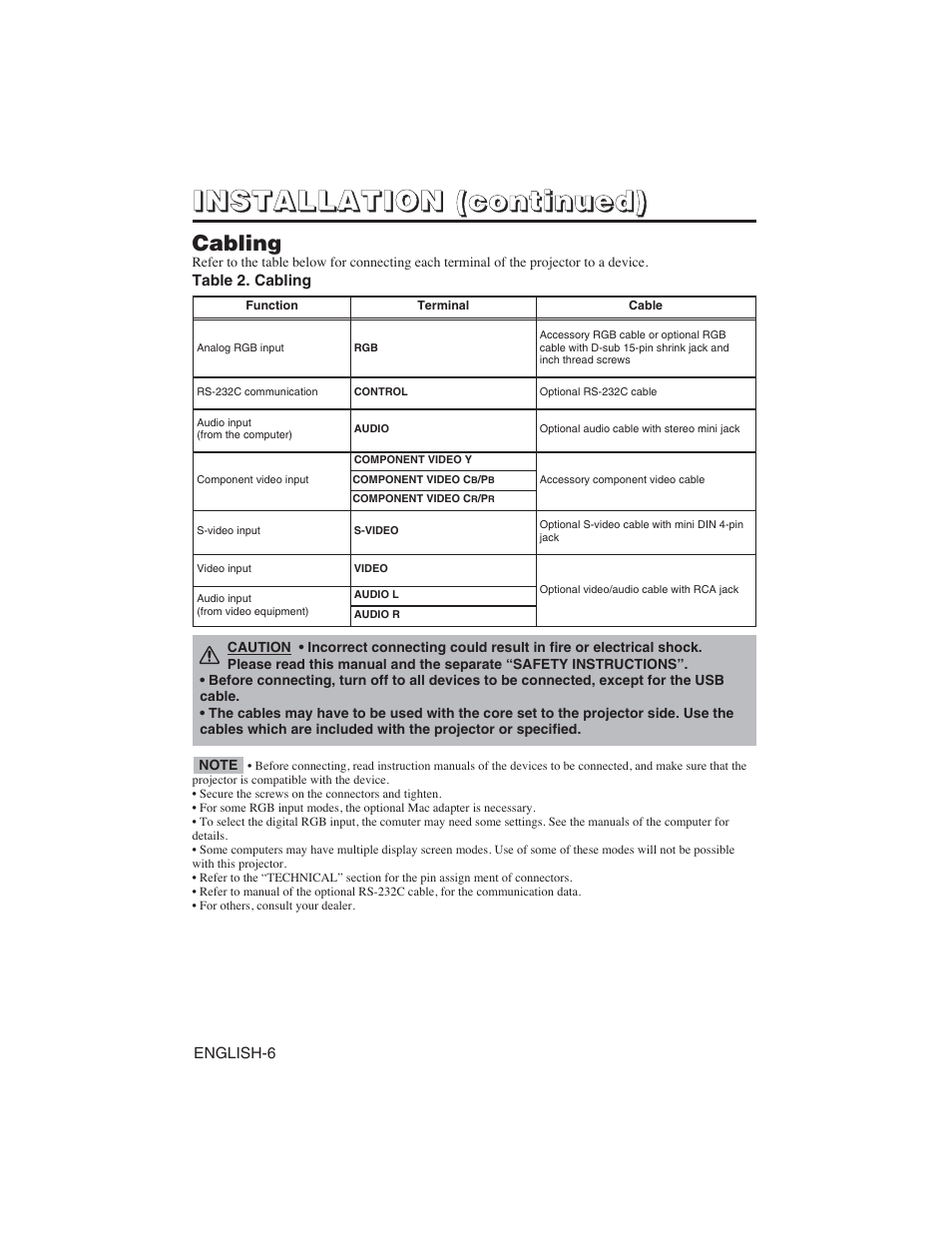 Hitachi CP-S225W User Manual | Page 7 / 205
