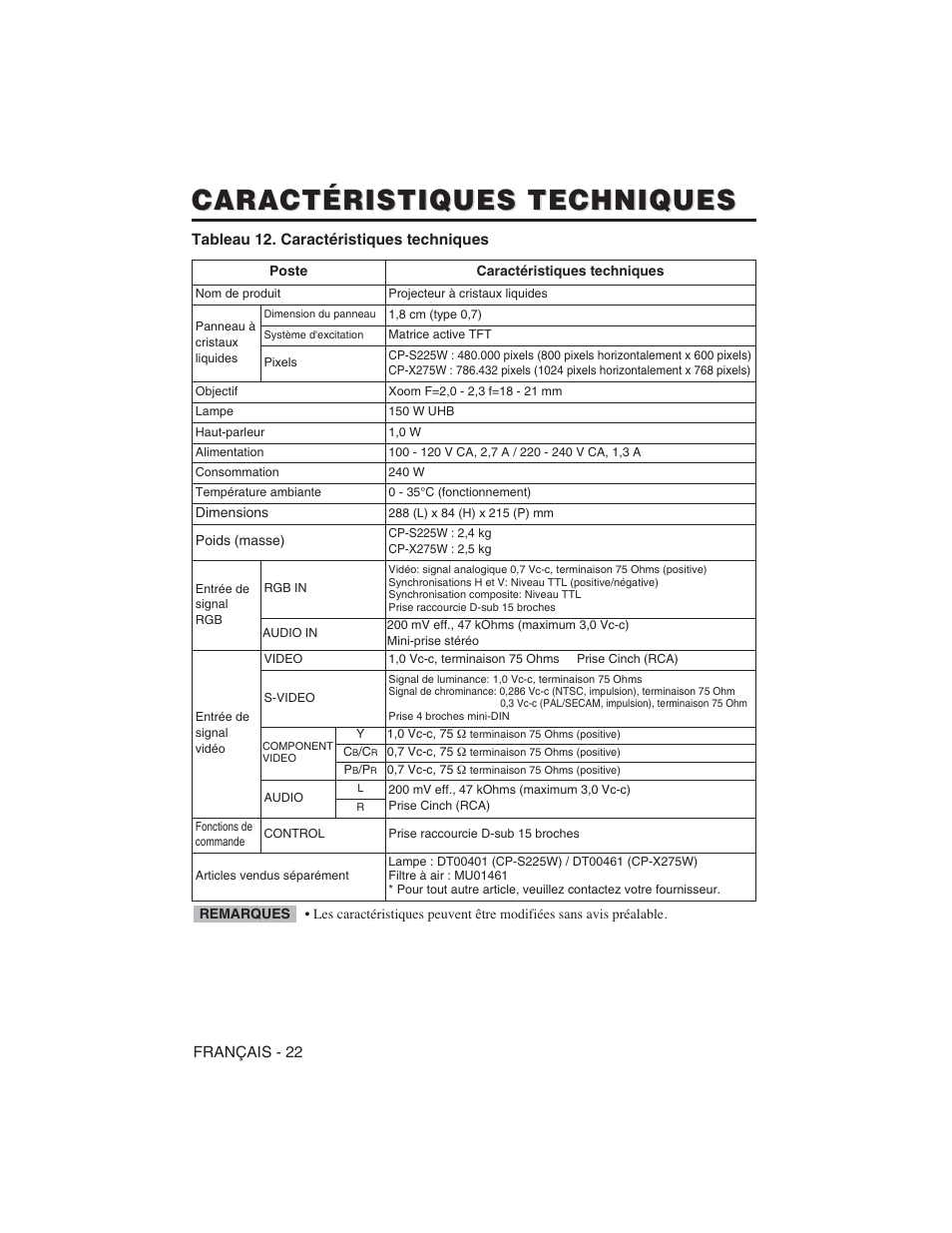 Caractéristiques techniques | Hitachi CP-S225W User Manual | Page 71 / 205