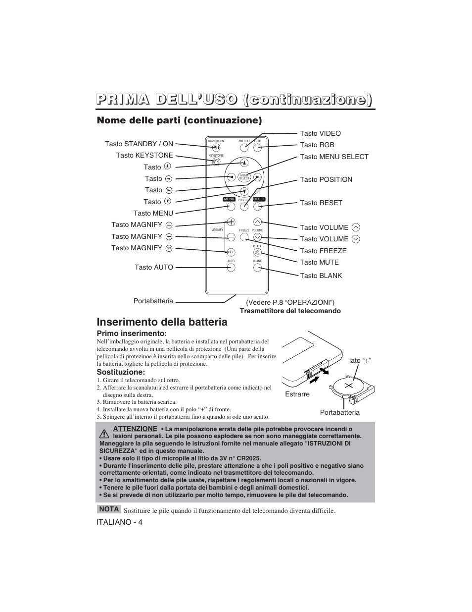 Hitachi CP-S225W User Manual | Page 77 / 205