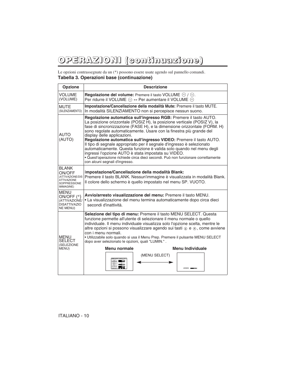 Hitachi CP-S225W User Manual | Page 83 / 205