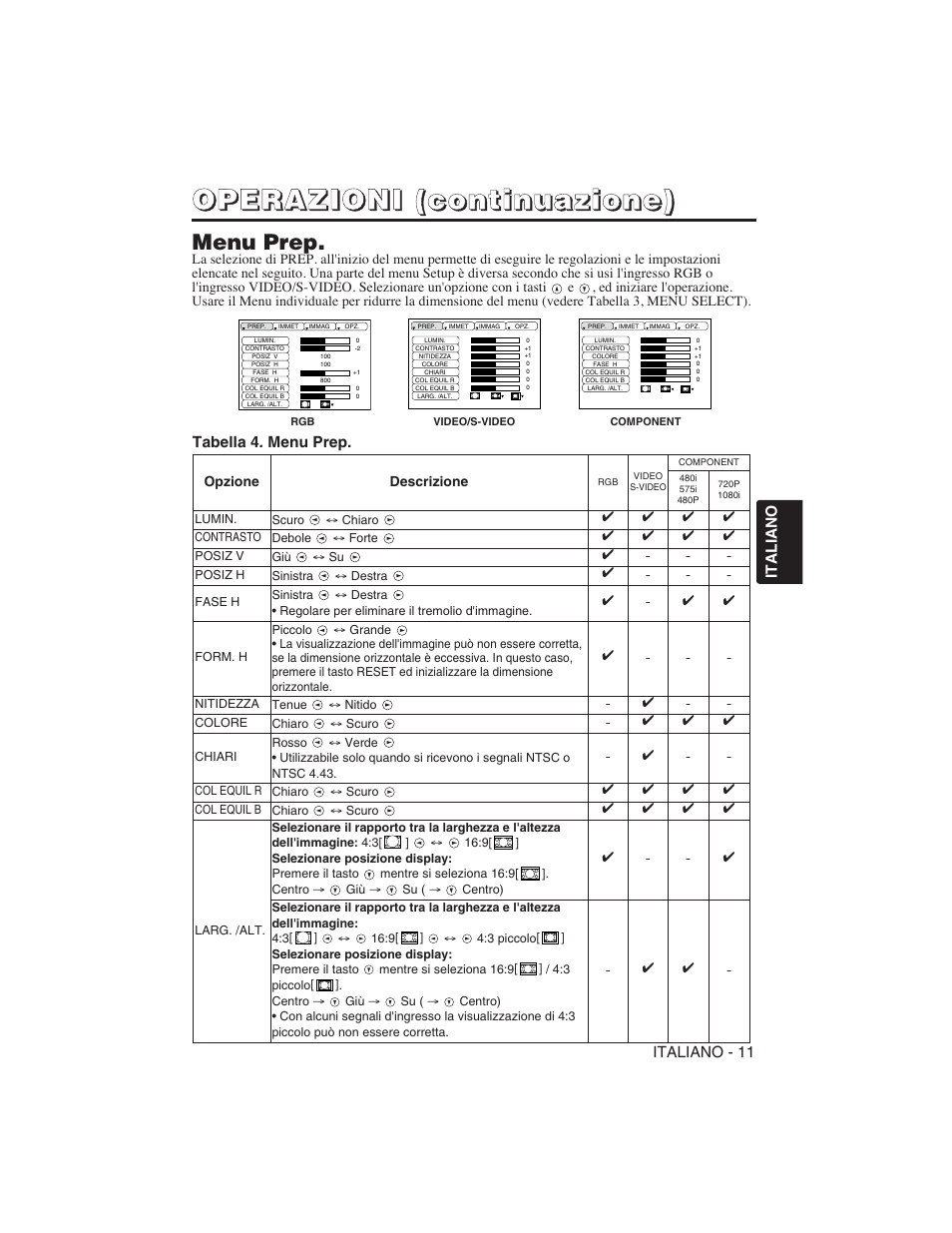 Menu prep | Hitachi CP-S225W User Manual | Page 84 / 205