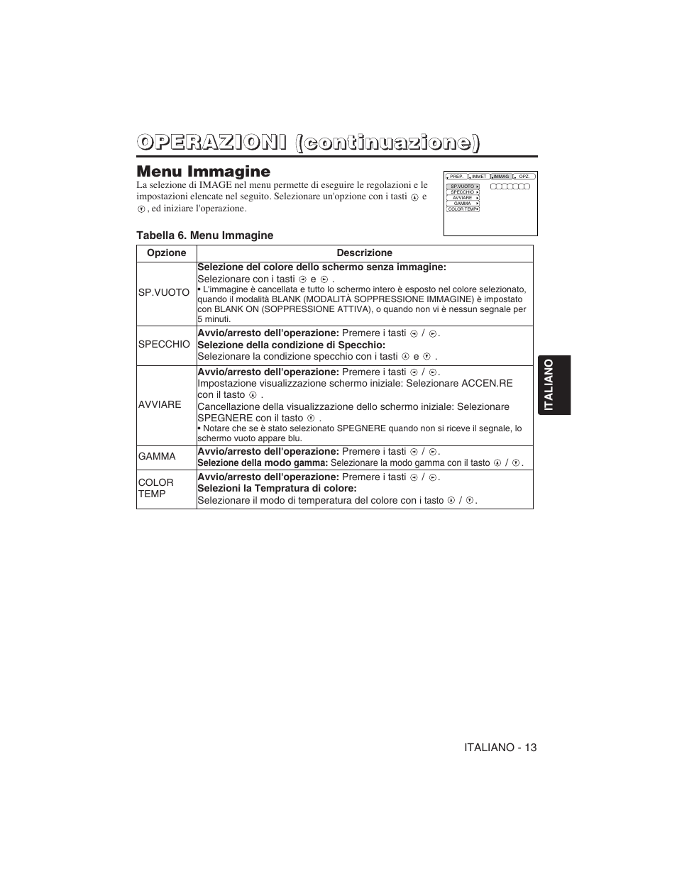 Hitachi CP-S225W User Manual | Page 86 / 205