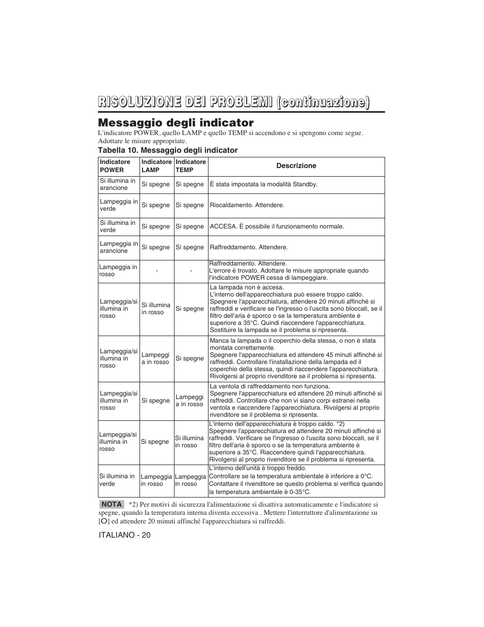 Hitachi CP-S225W User Manual | Page 93 / 205