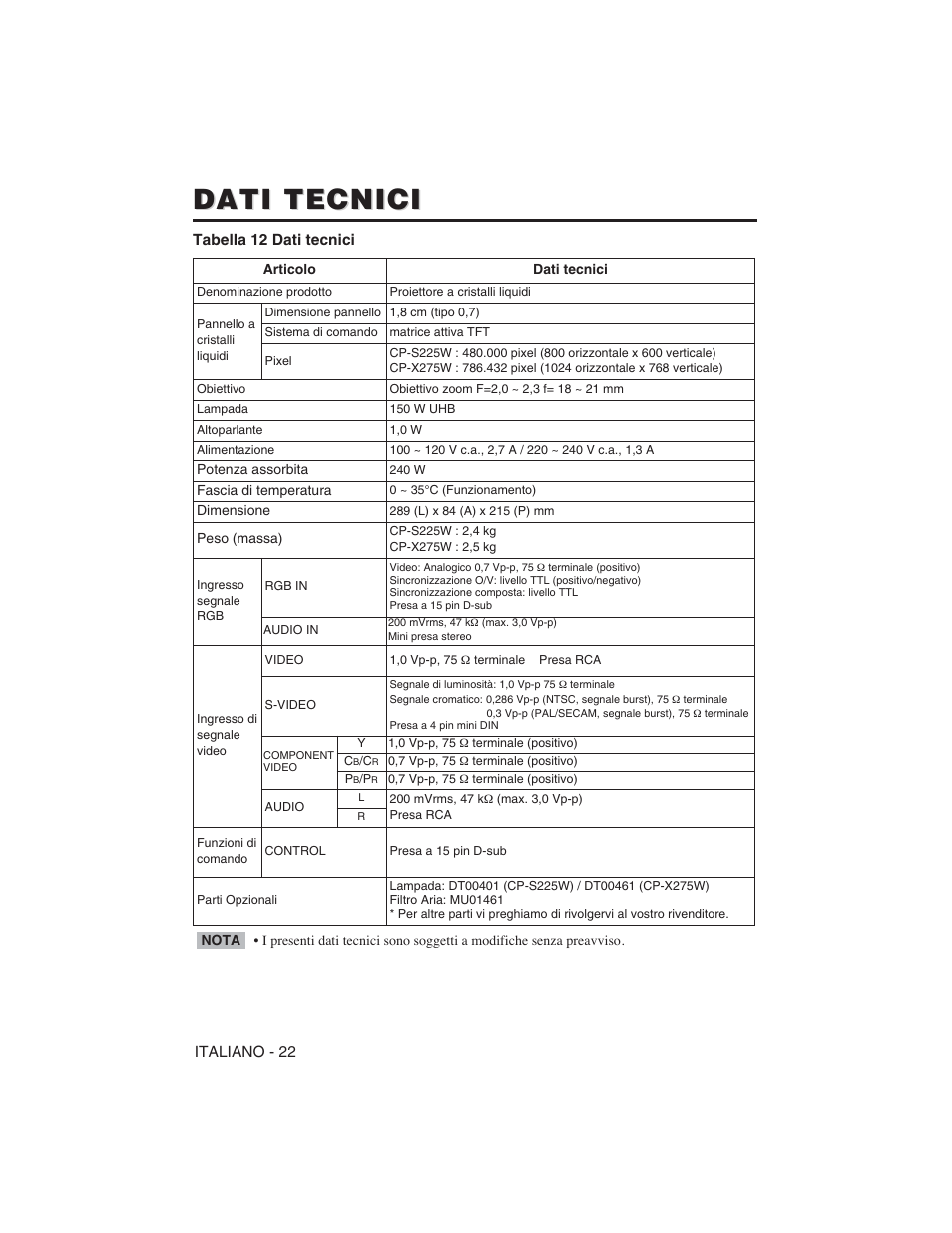 Dati tecnici | Hitachi CP-S225W User Manual | Page 95 / 205