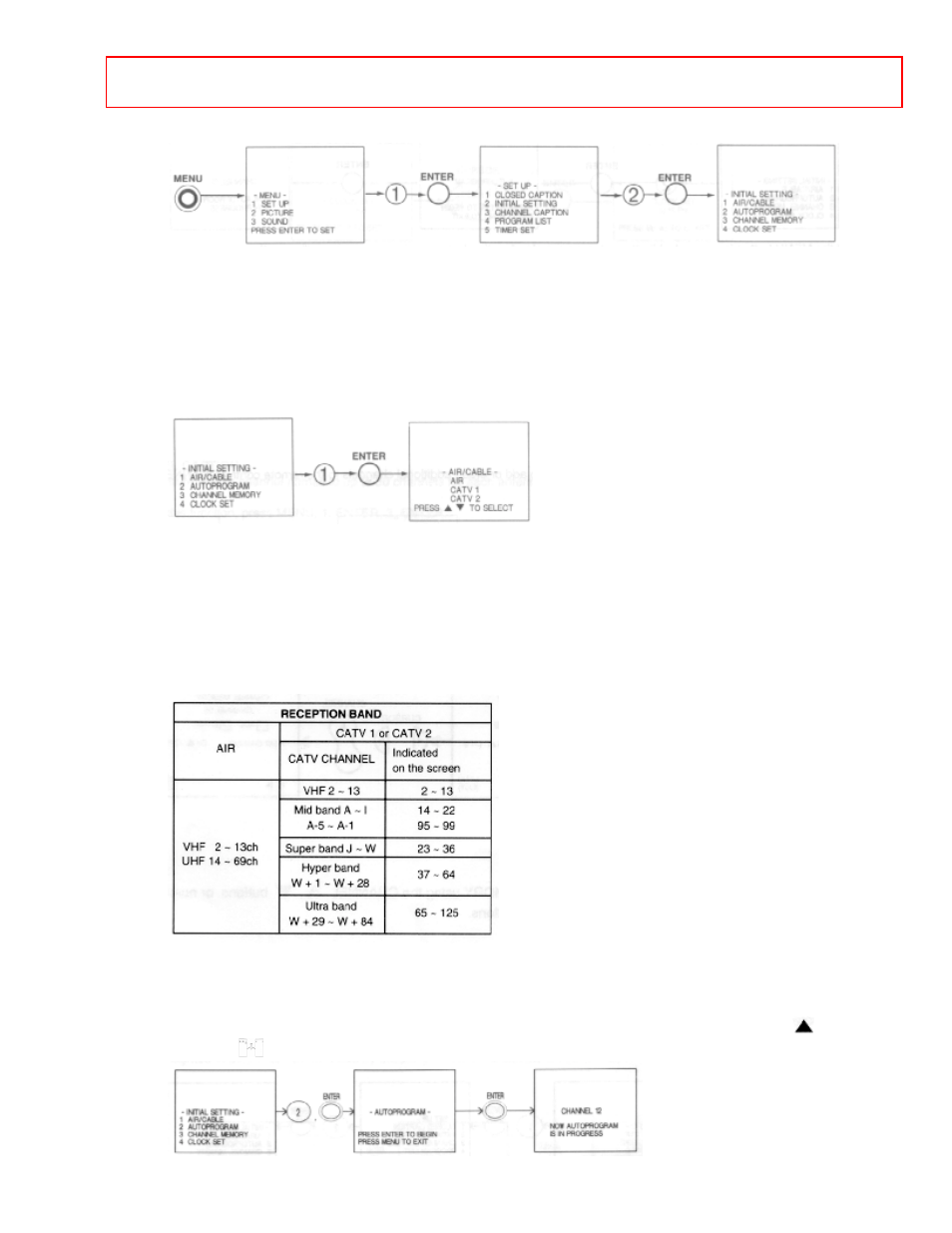 Air/cable • autoprogram | Hitachi 60SX4K User Manual | Page 18 / 42