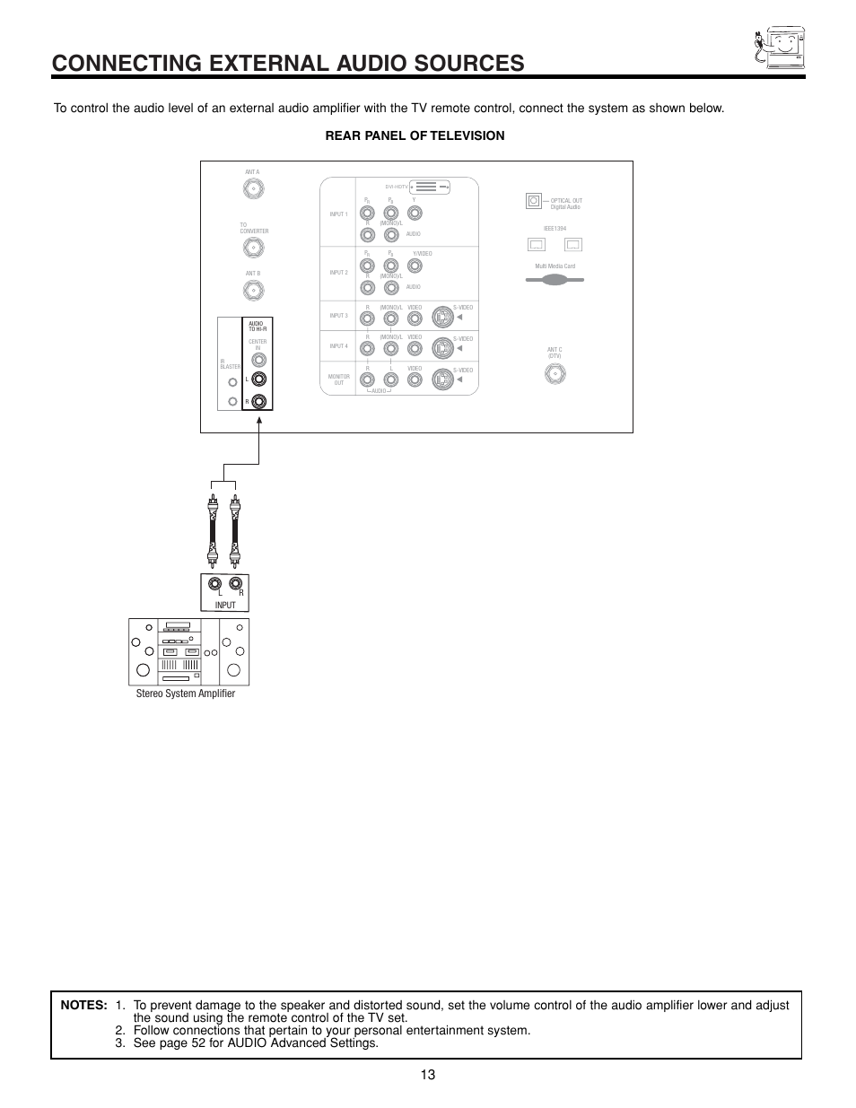 Connecting external audio sources, Stereo system amplifier | Hitachi 57XWX20B User Manual | Page 13 / 80