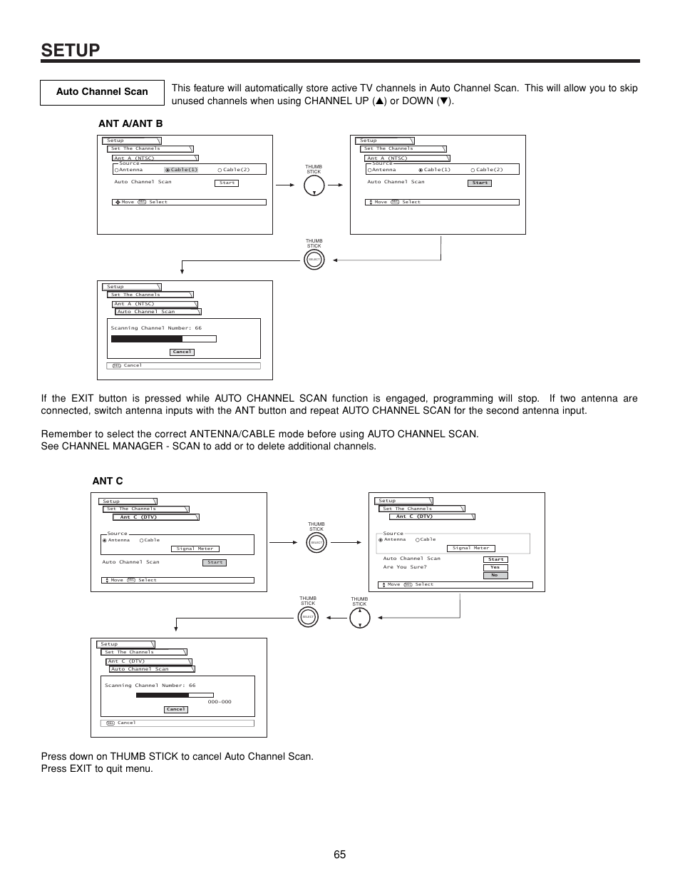 Setup, Ant a/ant b | Hitachi 57XWX20B User Manual | Page 65 / 80